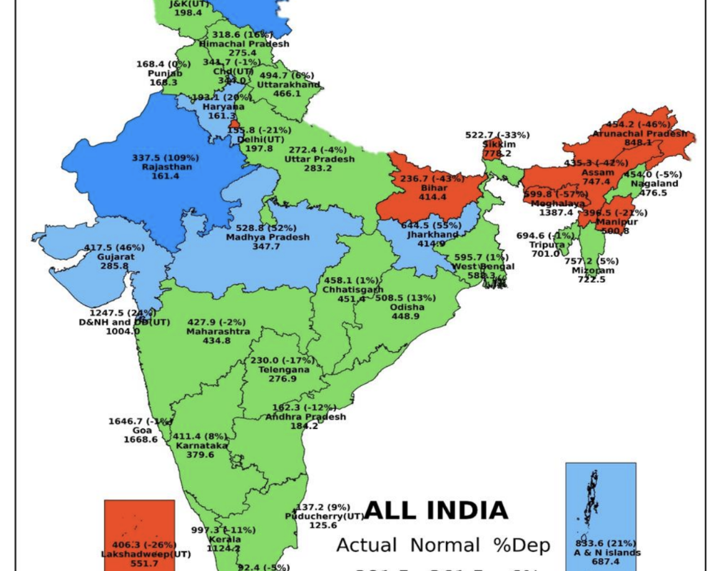 Weekly South-West Monsoon Report – 22nd July 2025